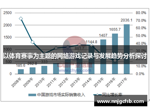 以体育赛事为主题的网络游戏记录与发展趋势分析探讨