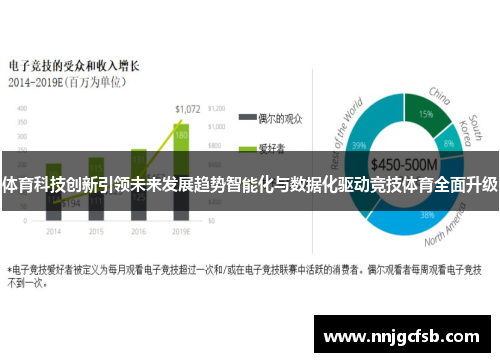 体育科技创新引领未来发展趋势智能化与数据化驱动竞技体育全面升级